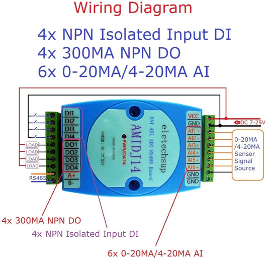 AMIDJ14 AMVDK15 3IN1 6AI-4DI-4DO 4-20MA 0-5 0-10V DI-DO RS485 IO Module for Temperature Humidity PT100 K J Thermocouple Sensor Motion Detector