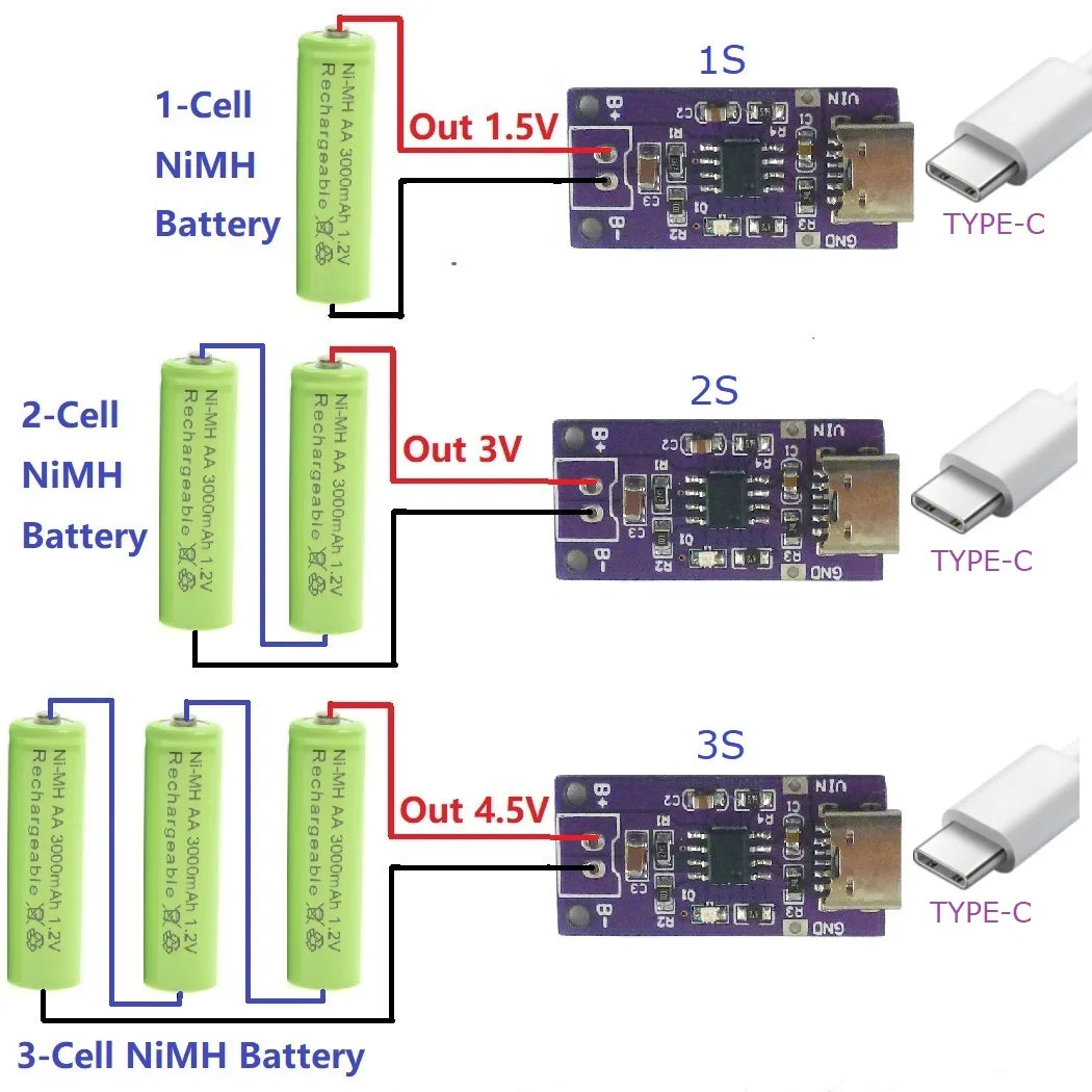 NIMH05UA TYPE-C 1/2/3-Cell NIMH Battery Charger Module 1.5V 3V 4.5V for 1.2V 2.4V 3.6V Nickel-Metal Hydride Battery 100MA/500MA/800MA