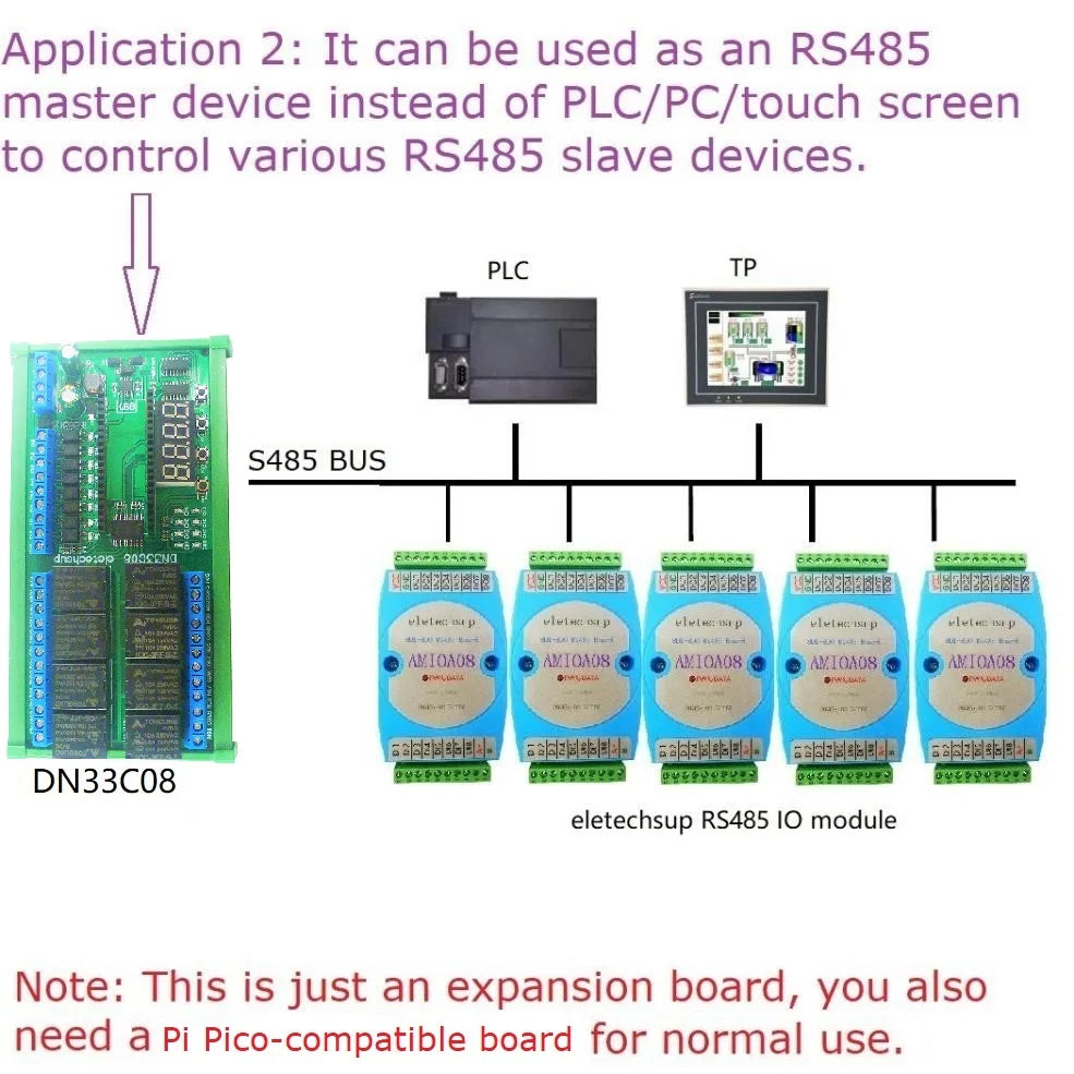 DN33C08 PICO2020 DC 12V 24V 8ch Multifunction Delay Timer RS485 Modbus Relay Module for Simple Open PLC Python C++