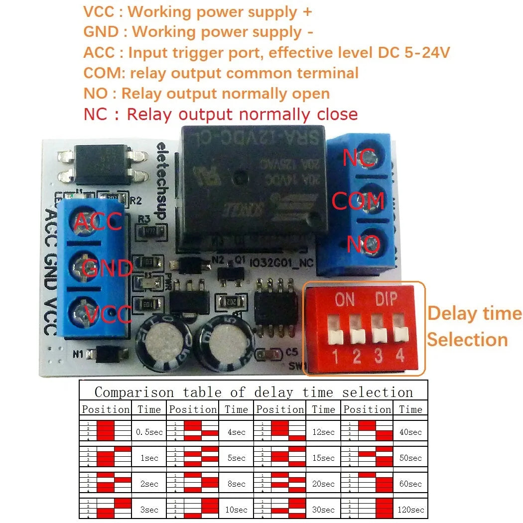 IO32G01 Delayed Shutdown Light-off Module After The Car Is Turned Off NC COM NO Relay Board