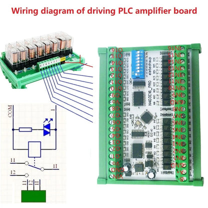 N4D3E16 16ch Bidirectional Full-duplex Transparent Transmission of Digital IO RS485 TVS Modbus RTU Module N4D3E16 Pro DIP Switch Board