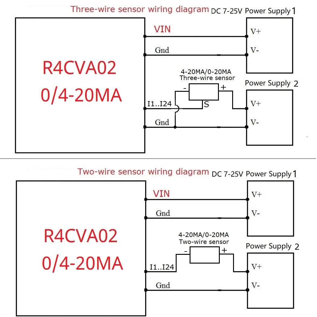 R4CVA02 Mini 2CH Modbus RTU RS485 A/D Converter for 4-20mA  0-5V 0-10V Input Signal 4-25VDC R4CVA02