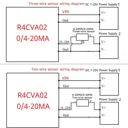 R4CVA02 Mini 2CH Modbus RTU RS485 A/D Converter for 4-20mA  0-5V 0-10V Input Signal 4-25VDC R4CVA02
