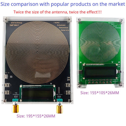 SMFSB07 7.83Hz Schumann Resonance Generator 0.01Hz-100kHz Adjustable 4 Outputs Timer 150mm Antenna for Meditation Biohacking 5V DC
