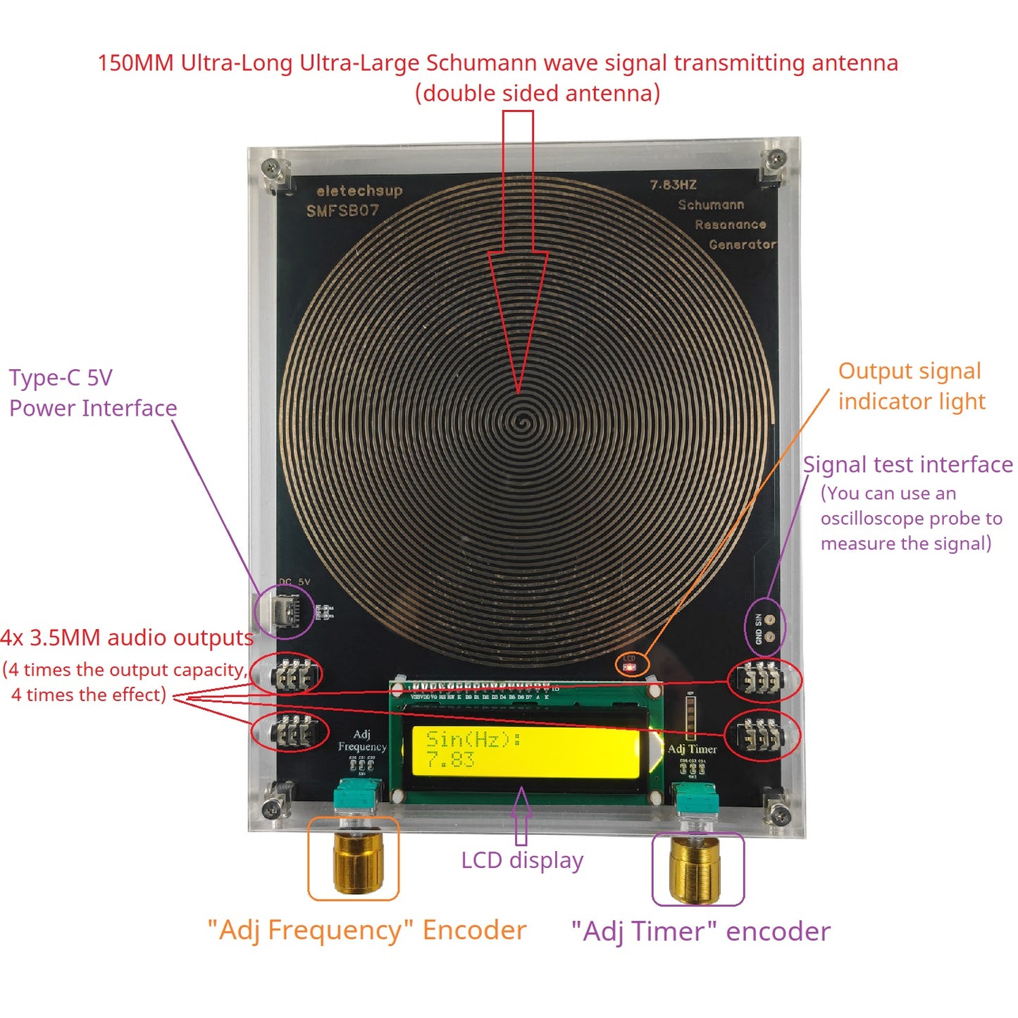 SMFSB07 7.83Hz Schumann Resonance Generator 0.01Hz-100kHz Adjustable 4 Outputs Timer 150mm Antenna for Meditation Biohacking 5V DC