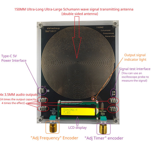 SMFSB07 7.83Hz Schumann Resonance Generator 0.01Hz-100kHz Adjustable 4 Outputs Timer 150mm Antenna for Meditation Biohacking 5V DC