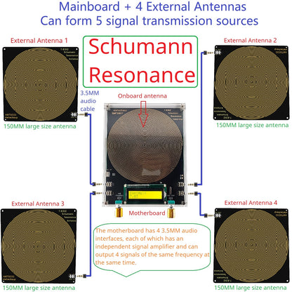 SMFSB07 7.83Hz Schumann Resonance Generator 0.01Hz-100kHz Adjustable 4 Outputs Timer 150mm Antenna for Meditation Biohacking 5V DC