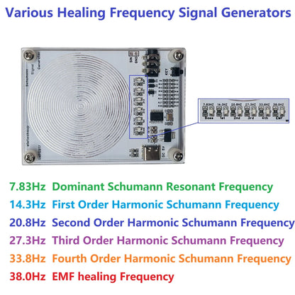 SMPSB17 7.83 14.3 20.8 27.3 33.8 38HZ Acrylic shell Schumann Resonance SR Generator Beneficial frequency signal generator for the human