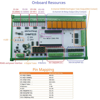 DNMPB28 DC 12 24V Multifunction MEGA2560 Pro Expanding Board Current Voltage ADC Collection NPN PNP Isolated DI Relay Mos DO for Arduiuo