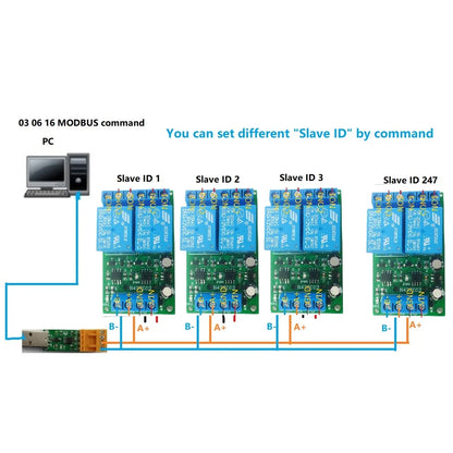 N428E02 mini DC 12V  2ch RS485 Relay Board Modbus RTU Switch Module for PLC Digital Output Expansion for Motor LED PTZ