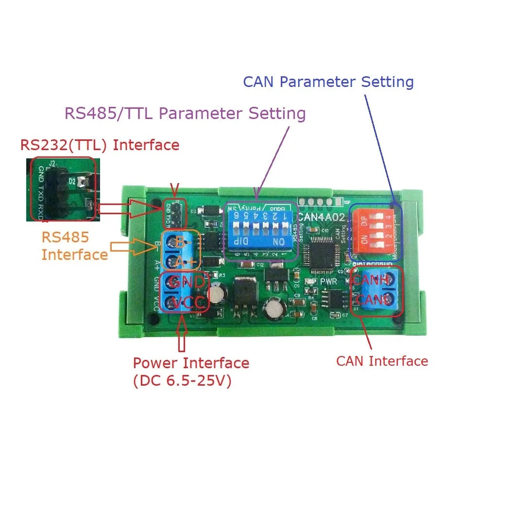 CAN4A02 2-Way Transparent Data Transmission Module CAN 2.0 CAN to RS485 RS232 RS422 CANBUS Serial Protocal Converter