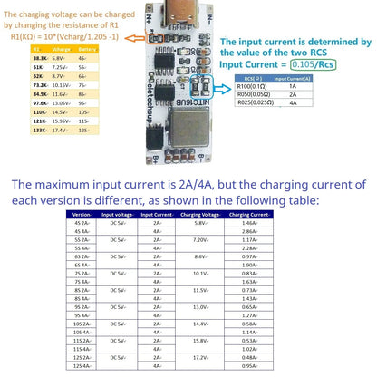 NITC16UB 2A/4A 4-12 Cell NIMH Charger Module TYPE-C DC 5V Boost BMS CC/CV NiCd for 4.8V 6V 7.2V 8.4V 9.6V 10.8V 12V 13.2V 14.4V Battery