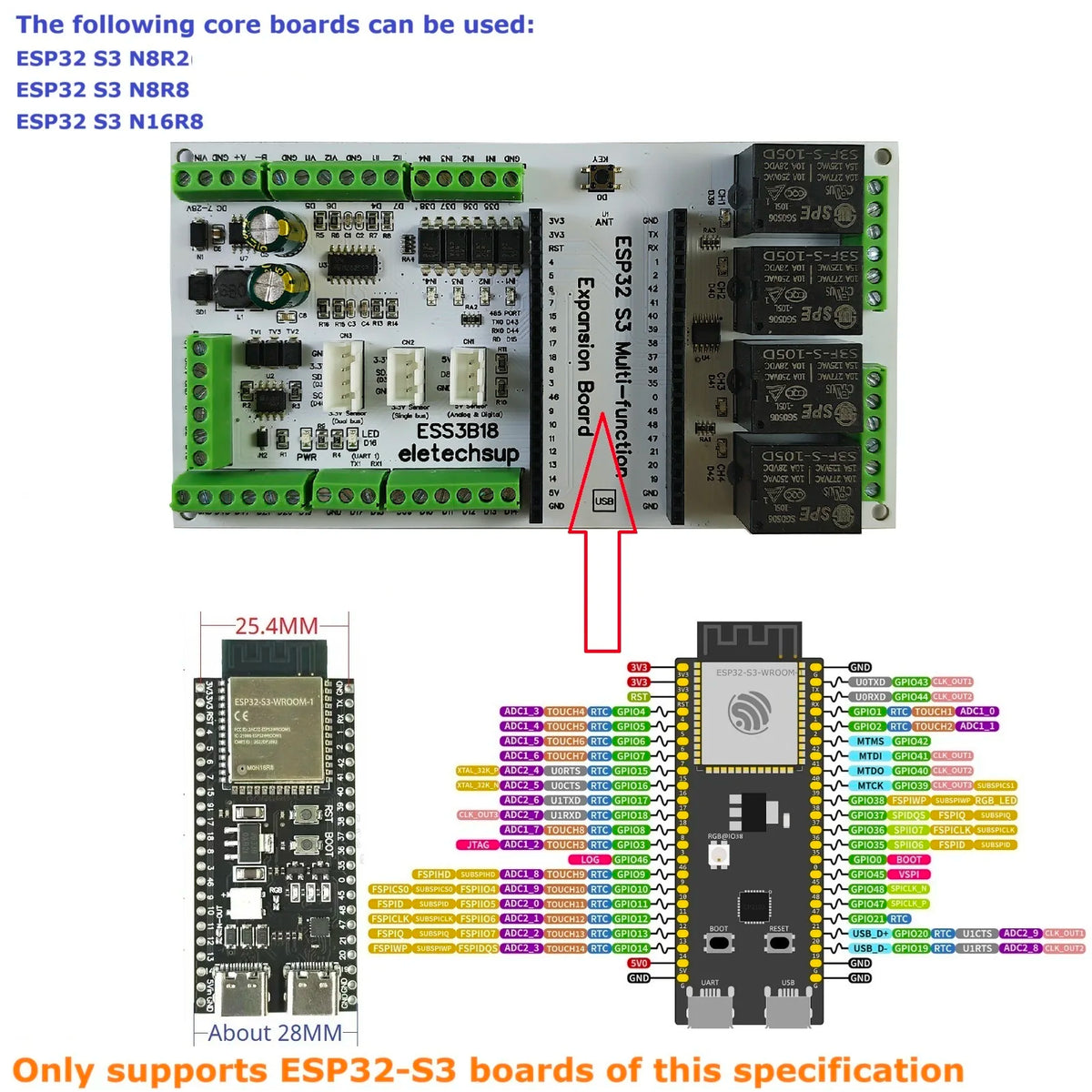 ESS3B18 ESP32 S3 Expansion Board for Current Voltage Relay Temperature Humidity AM2301 DS18B20 SHT20 SHT30 ACS712 WIFI MQTT IOT BLE