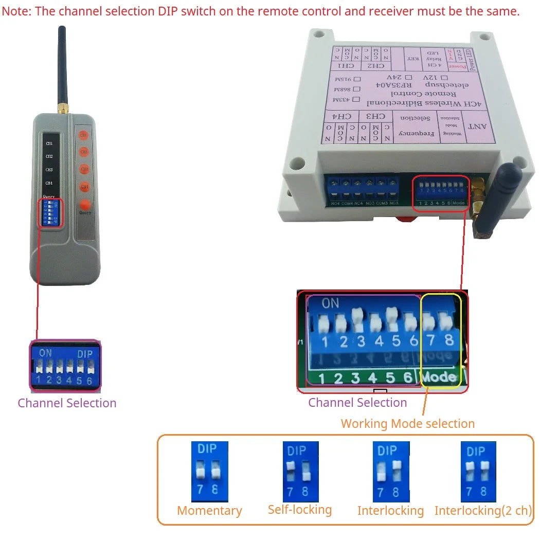 RF35A04 Wireless Bidirectional Remote Control 433M 868M Feedback AES Rolling Code for Gating Crane Garage Door Industrial Manufacturing