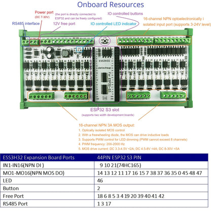 ESS3H32 16DI-16DO RS485 ESP32-S3 expansion board Wi Fi BLE 3A MOS PWM digital analog output solid-state relay module  44PIN ESP32 S3
