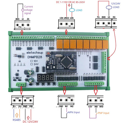 DNMPB28 DC 12 24V Multifunction MEGA2560 Pro Expanding Board Current Voltage ADC Collection NPN PNP Isolated DI Relay Mos DO for Arduiuo