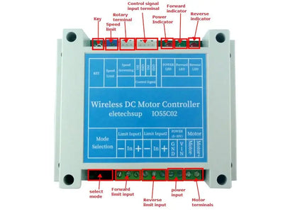 IO55C02 433M Wireless Remote Controller Forward Reverse Limit Speed Board 200W 12V 24V DC Motor Driver Module