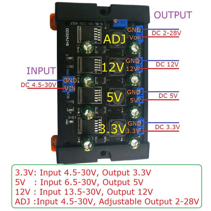 DD32AJ4B 4CH 3A 3.3V 5V 12V ADJ DC DC Buck Converter Module Multiple Switching Power Supply with DIN Rail Case for PLC UPS Power Bank