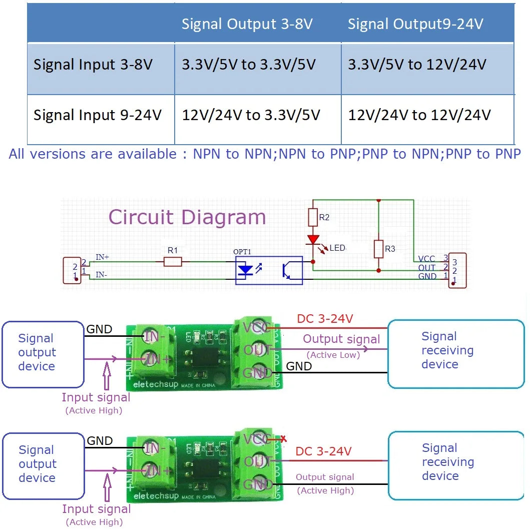 OP11A01 3-24V NPN PNP Signal Mutual Converter Logic Level Isolator for Arduino MEGA PI Nano V3 PLC RS485 Digital IO Module