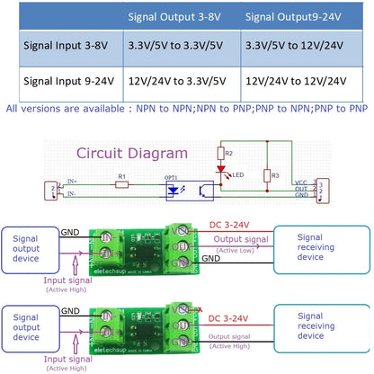 OP11A01 3-24V NPN PNP Signal Mutual Converter Logic Level Isolator for Arduino MEGA PI Nano V3 PLC RS485 Digital IO Module
