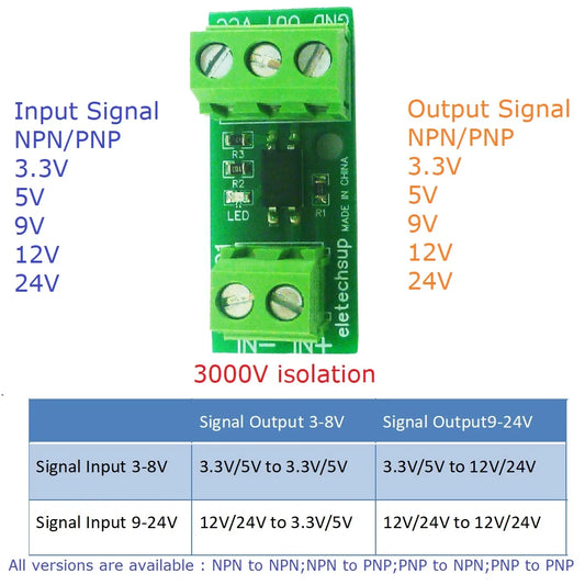 OP11A01 3-24V NPN PNP Signal Mutual Converter Logic Level Isolator for Arduino MEGA PI Nano V3 PLC RS485 Digital IO Module