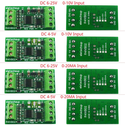 R4IVB02 2ch Highly Integrated (12Bit ADC/Operational Amplifier/Voltage Reference) 4-20MA 0-5V 10V RS485 Modbus Collector Module