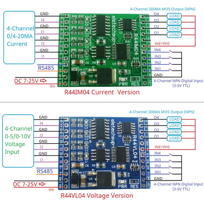 R44VL04 12CH 12V 24V RS485 Analog Digital IO Module 4AI-4DI-4DO PLC Remote I/O Board Modbus RTU 01/02/03/04/05/06/15/16 Function Code