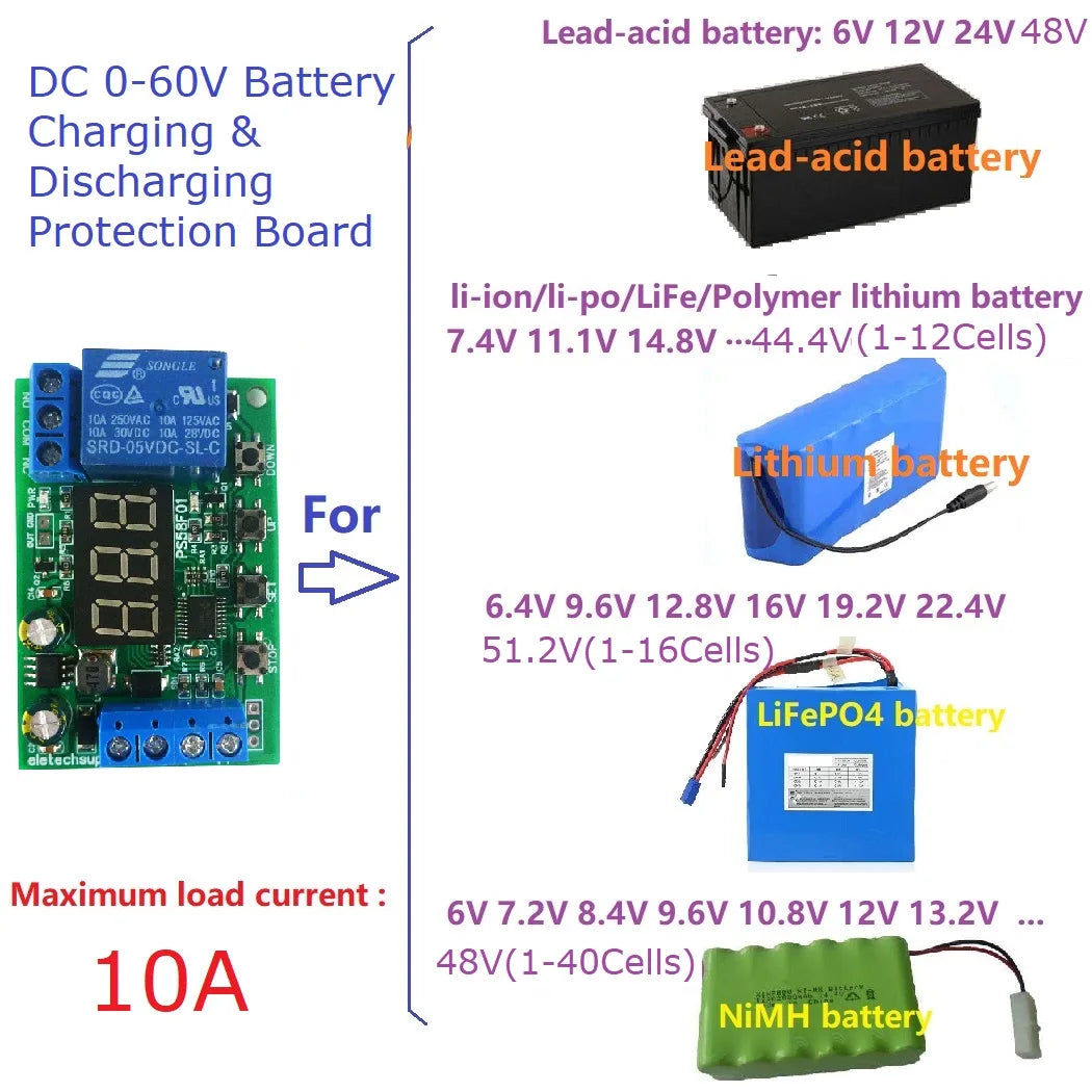 PS58F01 10A DC 12V 24V 36V 48V Lead-Acid Battery UPS Diy Module Charger Discharger Auto Control Switch Board Undervoltage Overvoltage