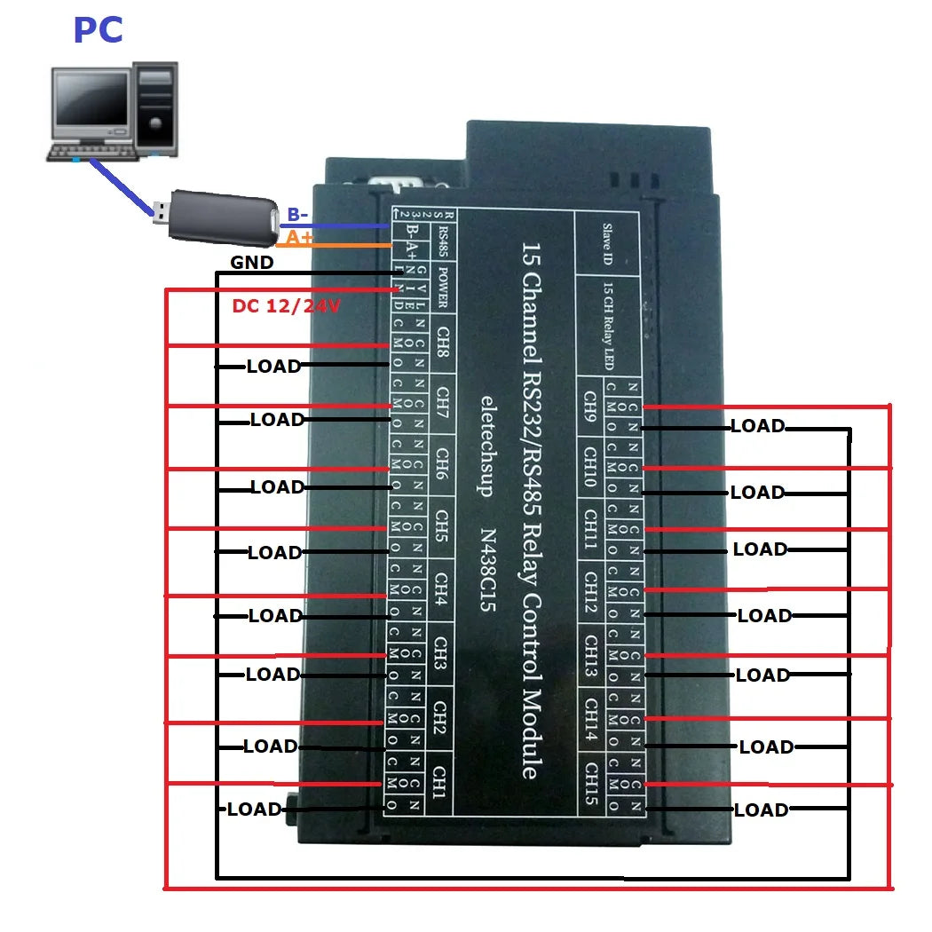 N438C15 Integrated Circuit: 2 in 1 15ch RS485 RS232 Modbus RTU Relay Board with TVS ESD Protection