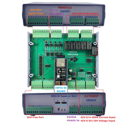 ESS3A22 Multi-function Programmable Smart Home Control Box ESP32 S3 PWM MOS Relay RS485 WIFI IOT Expansion Board for Arduino MQTT HTTP