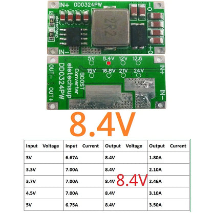DD0324PW 25W Mini Size High-power 2-5Cell Battery Multiplier 3.7V 4.2V to 8.4V 12.6V 16.8V 21V DC-DC Boost Converter Module 5V 12V 15 24V