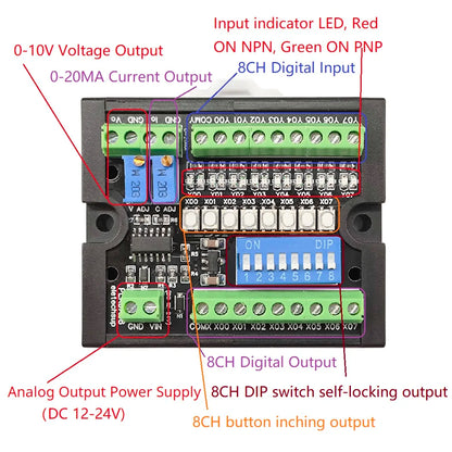 PLADA08 MCU PLC Simulation Debug Board 0-10V 4-20MA Output ADC DAC Tester NPN PNP DI-DO Module for Arduino ESP32 Raspberry pi Micro:bit