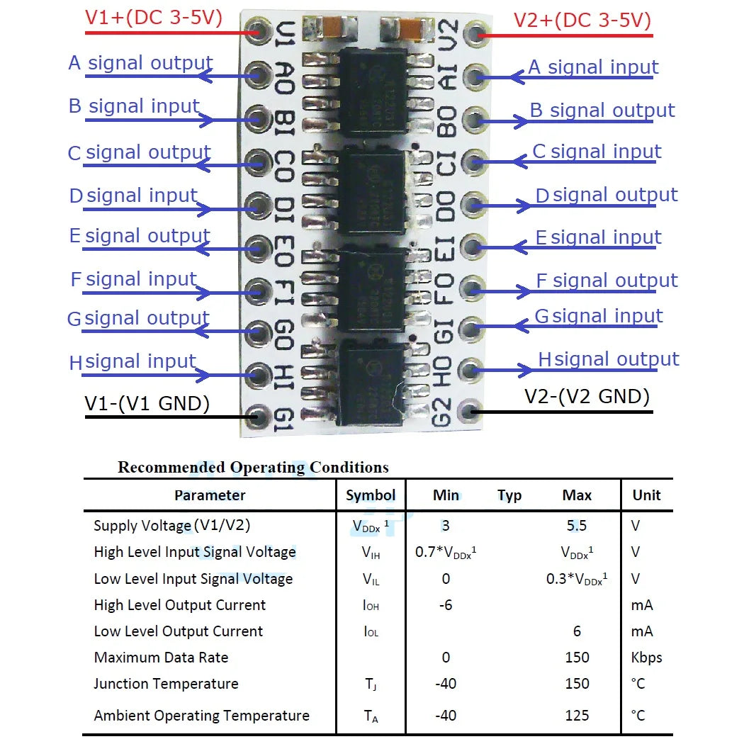 OPDIA02 OPDIB04 OPDIC08 DC 3.3V 5V 2/4/8Ch 3000Vrms 150Kbps Digital Isolators TTL LvTTL Level Converter Module