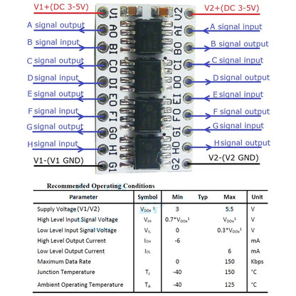 OPDIA02 OPDIB04 OPDIC08 DC 3.3V 5V 2/4/8Ch 3000Vrms 150Kbps Digital Isolators TTL LvTTL Level Converter Module