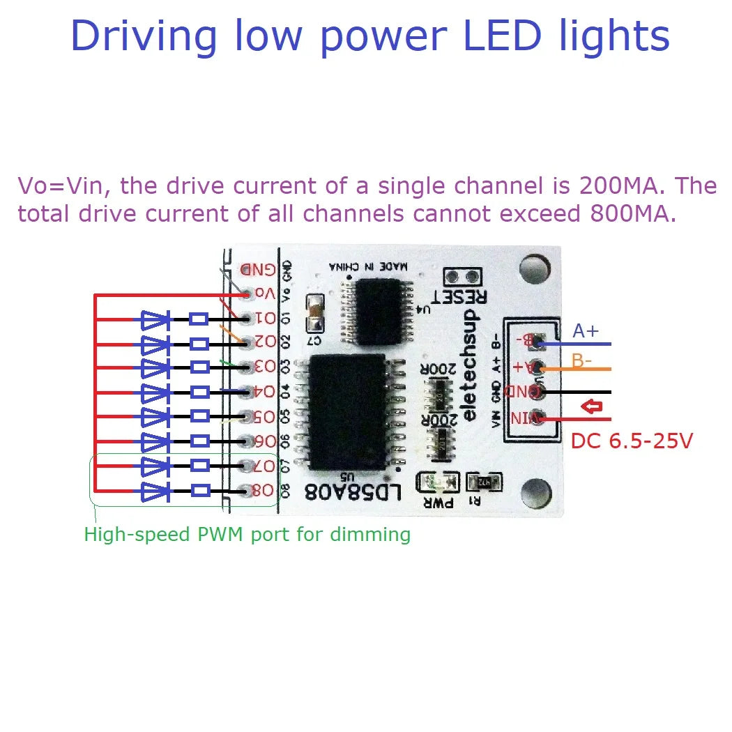 LD58A08 8ch RS485 Modbus RTU DO/PWM Output Multifunction MOS Driver Board for Multilayer Signal Lights LED Relay Solenoid Valves Motor