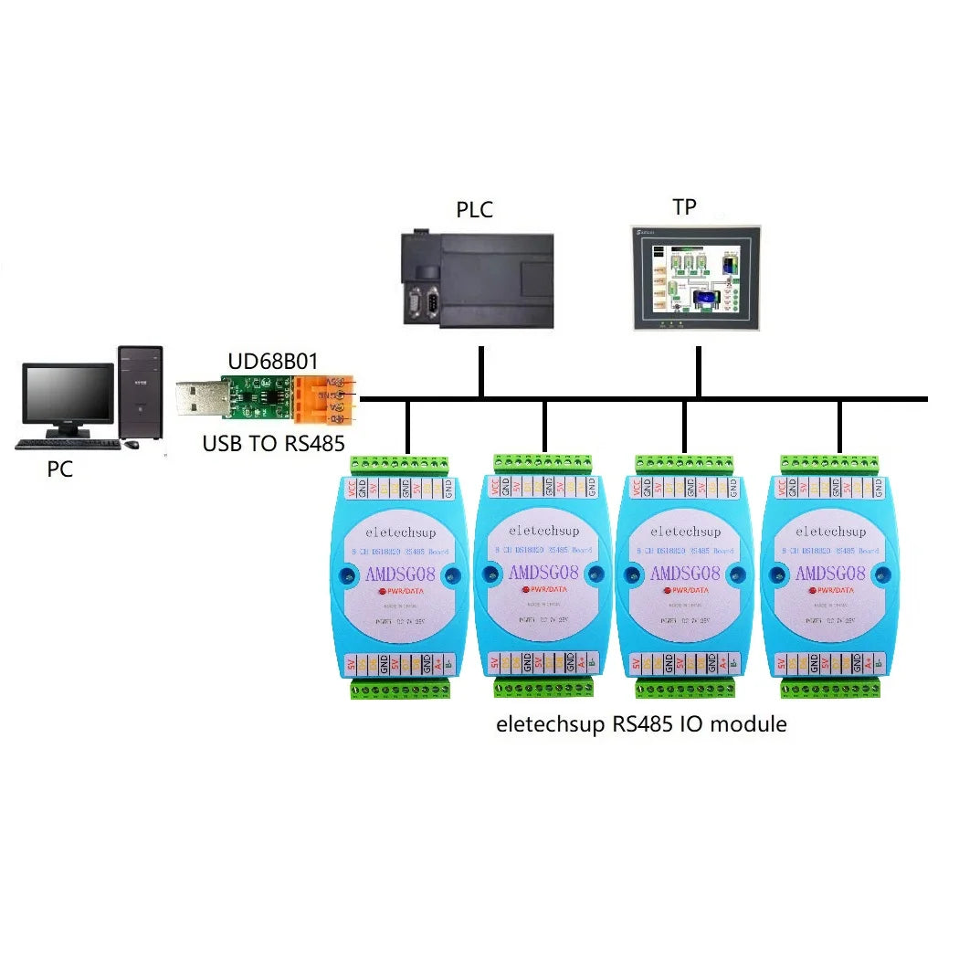 AMDSG08 8 DS18B20 temperature acquisition module / RS485 MODBUS RTU communication replace WP3066ADAM