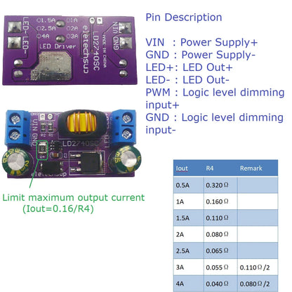 LD2740SC 1A/1.5A/2A/2.5A/3A/4A High-Power Constant-Current Step-Down LED Driver Board DC 4-27V for Automotive RCL DRL Fog Lights