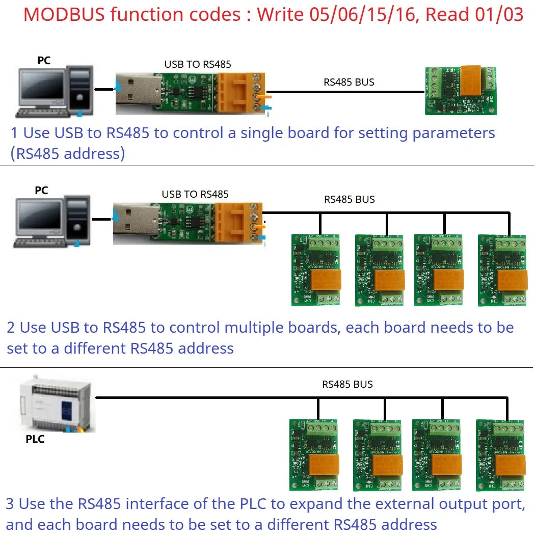 N4ROA01 3A Micro Power Consumption Small RS485 Relay Module Modbus Rtu N4ROA01
