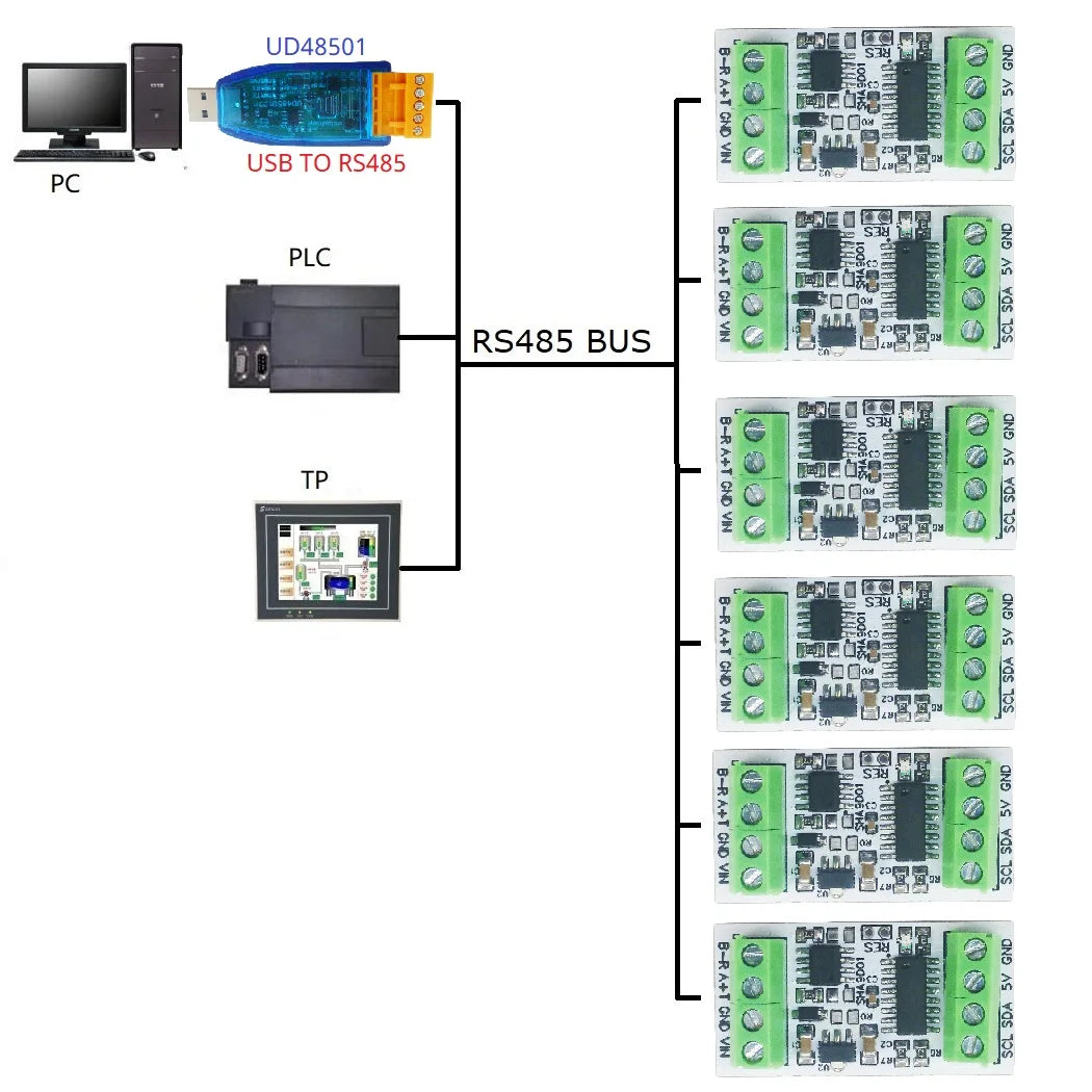 SHA9D01 Industrial Temperature & Humidity SHT30 Sensor Adapter Board RS485 TTL Modbus Rtu Analog Remote IO SHA9D01 Module HMI PLC Expand