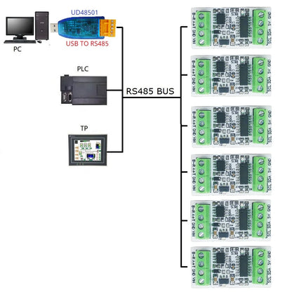 SHA9D01 Industrial Temperature & Humidity SHT30 Sensor Adapter Board RS485 TTL Modbus Rtu Analog Remote IO SHA9D01 Module HMI PLC Expand