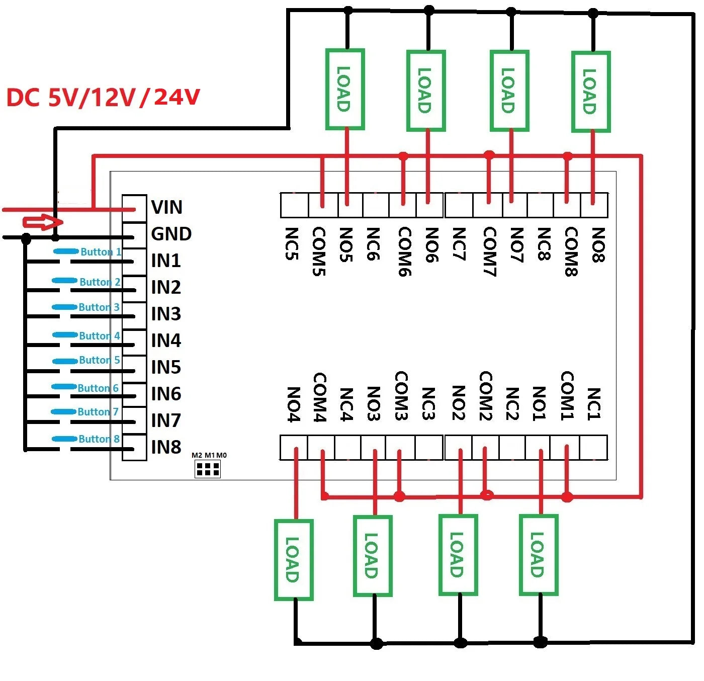RF23G08 8Ch 433.92M EV1527 Learning Code OOK ASK RC Multi-function Remote Control Module DC 5V 12V 24V