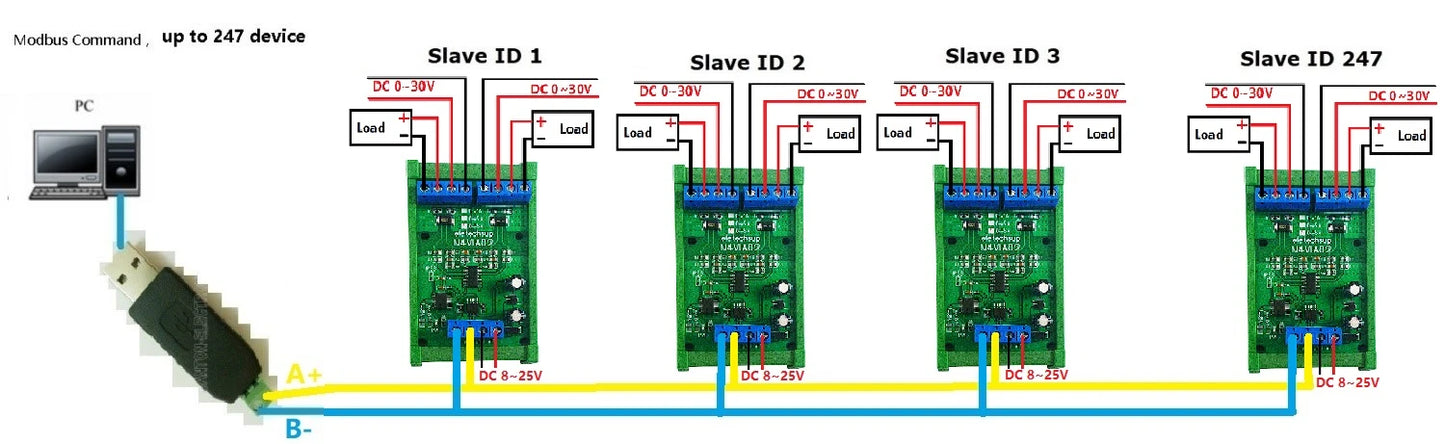 N4VIA02 Multifunctional RS485 Ammeter & Voltmeter 0-30V Voltage & 0-5A Current Measurement Module Modbus RTU