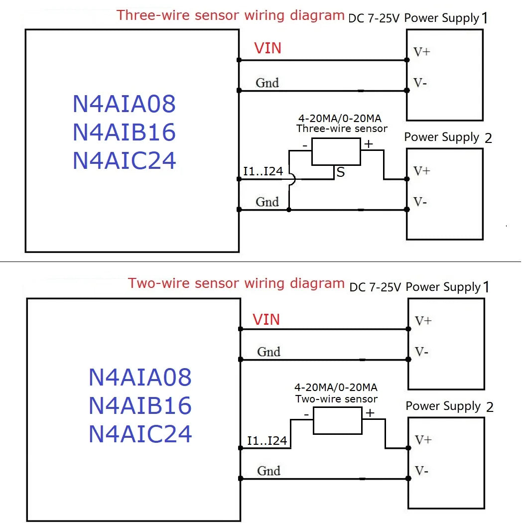 N4AIA08 N4AIB16 N4AIC24 22CH 4-20MA Current & 2CH 0-30V Voltage Input RS485 AI Module 24CH 12-bit ADC Collector Board MODBUS RTU PLC IO