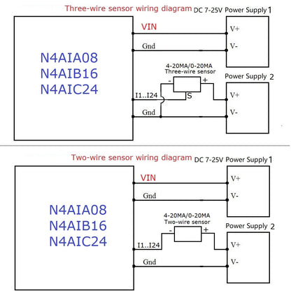 N4AIA08 N4AIB16 N4AIC24 22CH 4-20MA Current & 2CH 0-30V Voltage Input RS485 AI Module 24CH 12-bit ADC Collector Board MODBUS RTU PLC IO