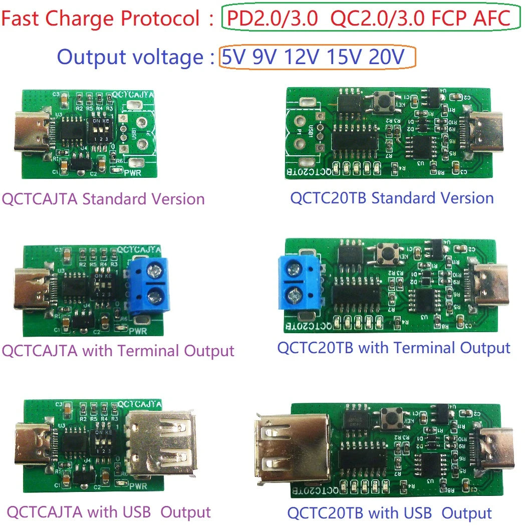 QCTCAJTA Type-C PD2.0 PD3.0 QC2.0 QC3.0 PD2.0 AFC Fast Charge decoy Trigger Module DC 5V 9V 12V 15V 20V for PTZ Camera PLC WIFI Router