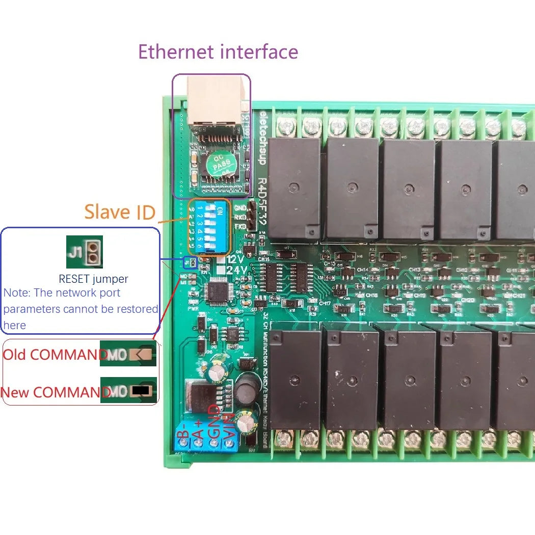 R4D5E32 32Ch DC 12V 24V 20A High Current Ethernet/RS485 Relay Module RJ45 Network Port TCP/IP Modbus RTU Board