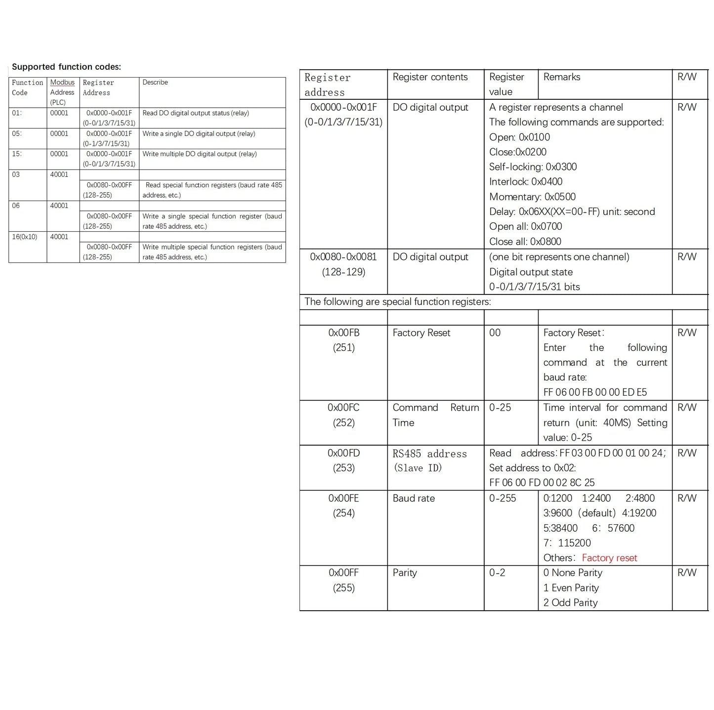 N4ROE16 16CH RS485 Multifunction Relay Module with 3A Switch Digital Output, DC 12V 24V - Integrated Circuit