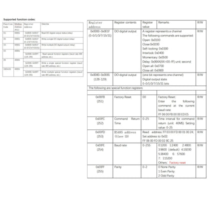 N4ROE16 16CH RS485 Multifunction Relay Module with 3A Switch Digital Output, DC 12V 24V - Integrated Circuit