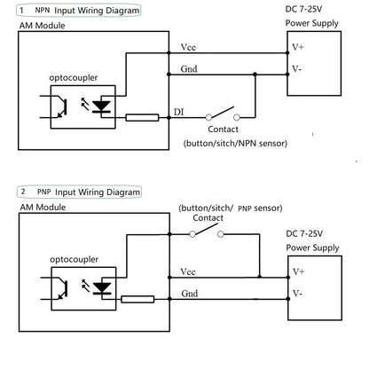 AMDIB16 16DI NPN PNP Digital Input Module with RS485 Isolated Communication for PLC Expansion Board