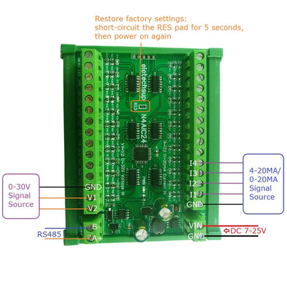 N4AIA08 N4AIB16 N4AIC24 22CH 4-20MA Current & 2CH 0-30V Voltage Input RS485 AI Module 24CH 12-bit ADC Collector Board MODBUS RTU PLC IO